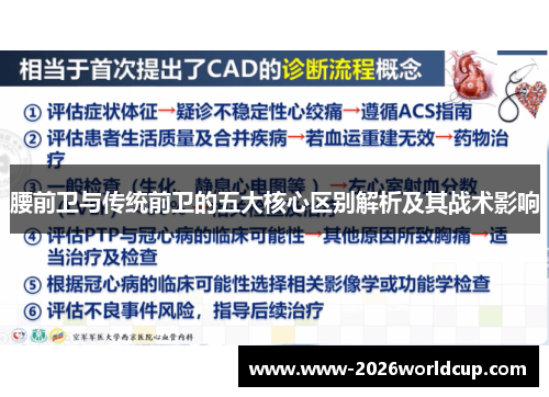 腰前卫与传统前卫的五大核心区别解析及其战术影响
