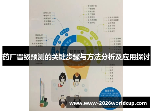 药厂晋级预测的关键步骤与方法分析及应用探讨