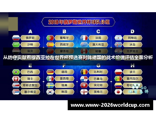 从防守贡献看穆西亚拉在世界杯预选赛对阵德国的战术价值评估全面分析 从防守贡献看穆西亚拉在世界杯预选赛对阵德国的战术价值评估全面分析