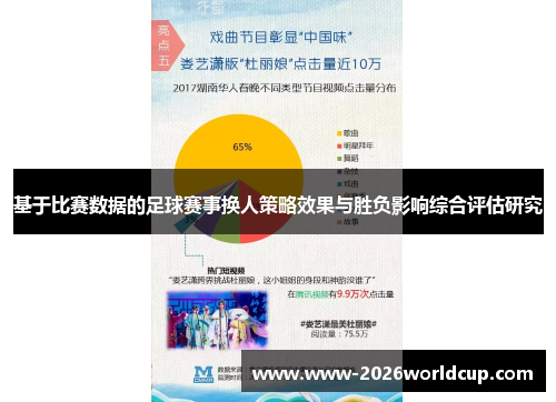 基于比赛数据的足球赛事换人策略效果与胜负影响综合评估研究 基于比赛数据的足球赛事换人策略效果与胜负影响综合评估研究