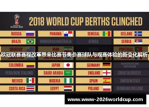 欧冠联赛赛程改革带来比赛节奏参赛球队与观赛体验的新变化解析 欧冠联赛赛程改革带来比赛节奏参赛球队与观赛体验的新变化解析