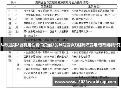 从欧冠淘汰赛稳定性看传统强队的长期竞争力格局演变与成败规律研究 从欧冠淘汰赛稳定性看传统强队的长期竞争力格局演变与成败规律研究