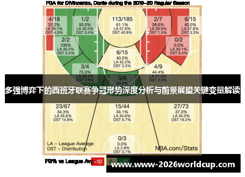 多强博弈下的西班牙联赛争冠形势深度分析与前景展望关键变量解读 多强博弈下的西班牙联赛争冠形势深度分析与前景展望关键变量解读