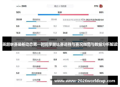 英超联赛最新动态第一时间掌握比赛进程与赛况指南与数据分析解读 英超联赛最新动态第一时间掌握比赛进程与赛况指南与数据分析解读