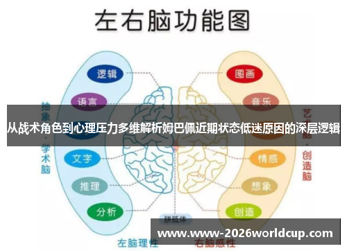 从战术角色到心理压力多维解析姆巴佩近期状态低迷原因的深层逻辑 从战术角色到心理压力多维解析姆巴佩近期状态低迷原因的深层逻辑
