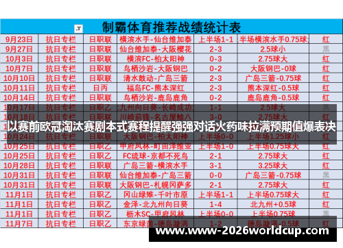 以赛前欧冠淘汰赛剧本式赛程提醒强强对话火药味拉满预期值爆表决 以赛前欧冠淘汰赛剧本式赛程提醒强强对话火药味拉满预期值爆表决