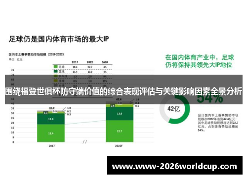 围绕福登世俱杯防守端价值的综合表现评估与关键影响因素全景分析 围绕福登世俱杯防守端价值的综合表现评估与关键影响因素全景分析
