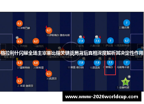 格拉利什闪耀全场主宰莱比锡关键战局背后真相深度解析其决定性作用
