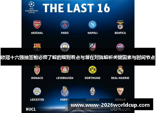 欧冠十六强抽签前必须了解的规则看点与潜在对阵解析关键因素与时间节点 欧冠十六强抽签前必须了解的规则看点与潜在对阵解析关键因素与时间节点
