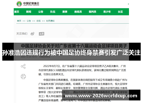 孙准浩因违规行为被中国足协终身禁赛引发广泛关注 孙准浩因违规行为被中国足协终身禁赛引发广泛关注