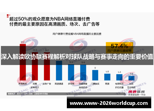 深入解读欧协联赛程解析对球队战略与赛事走向的重要价值 深入解读欧协联赛程解析对球队战略与赛事走向的重要价值