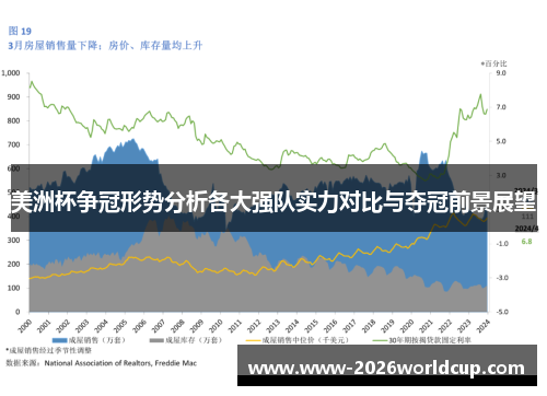 美洲杯争冠形势分析各大强队实力对比与夺冠前景展望 美洲杯争冠形势分析各大强队实力对比与夺冠前景展望