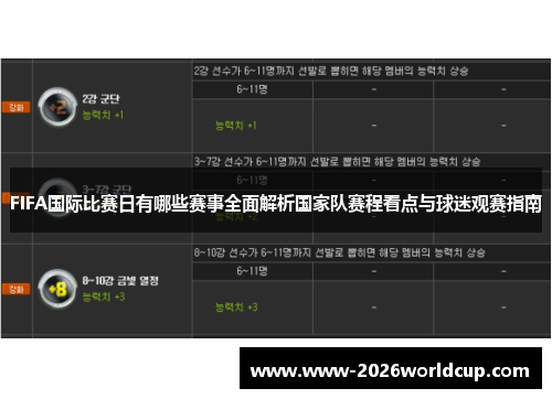 FIFA国际比赛日有哪些赛事全面解析国家队赛程看点与球迷观赛指南